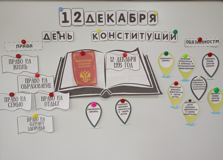 12 декабря - ДЕНЬ КОНСТИТУЦИИ. 12 декабря - ДЕНЬ КОНСТИТУЦИИ.